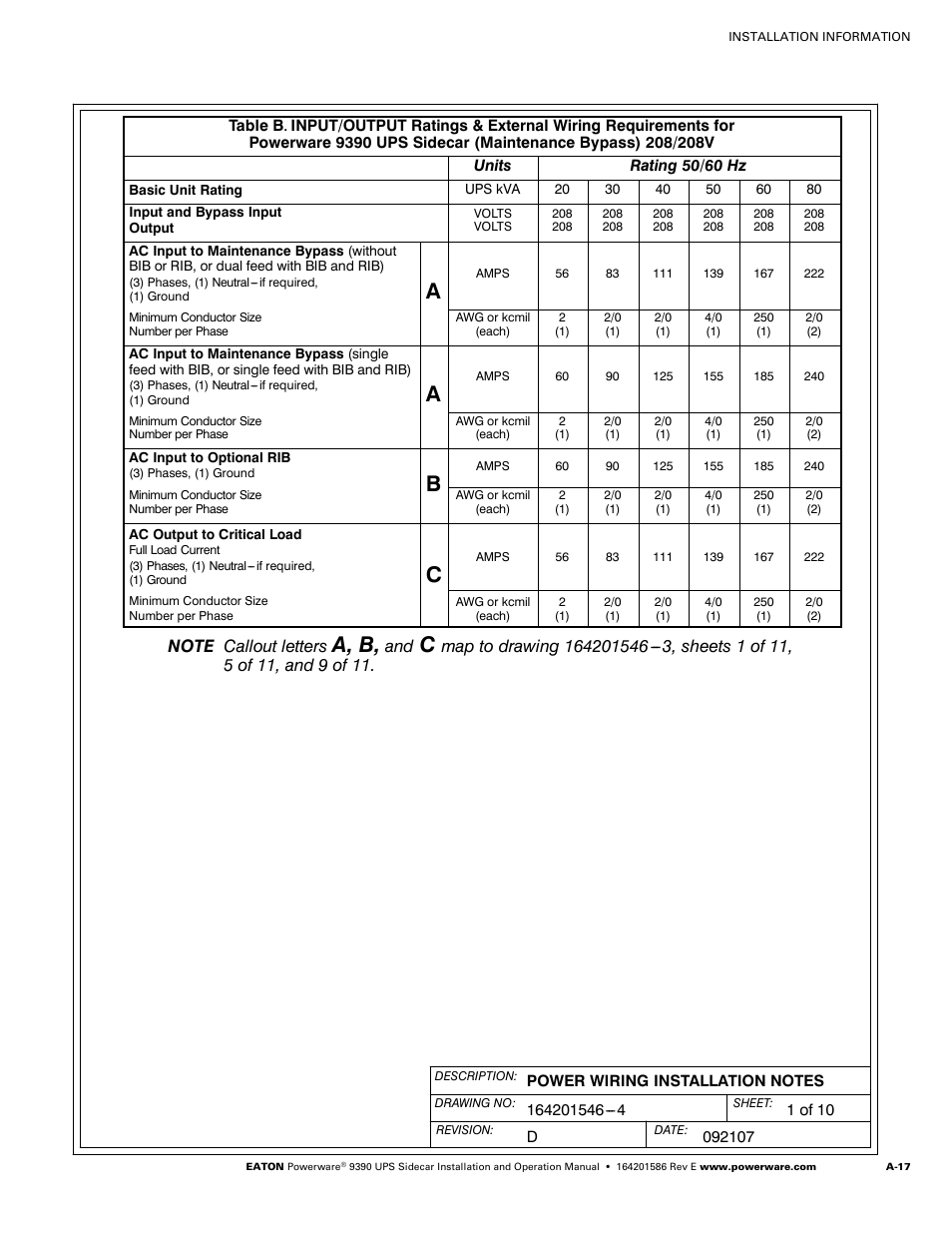 A, b | Powerware UPS Sidecar Powerware 9390 User Manual | Page 67 / 124