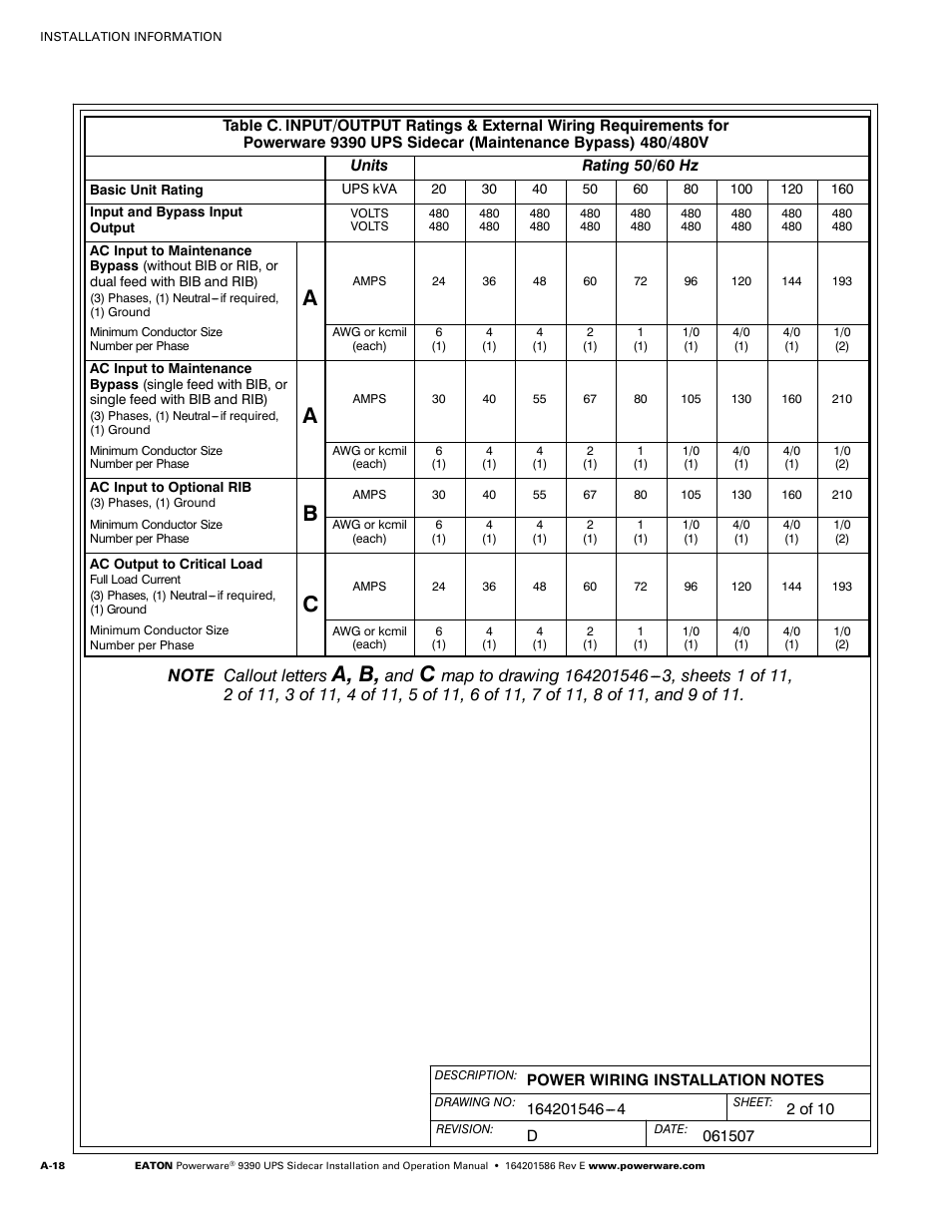 A, b | Powerware UPS Sidecar Powerware 9390 User Manual | Page 68 / 124