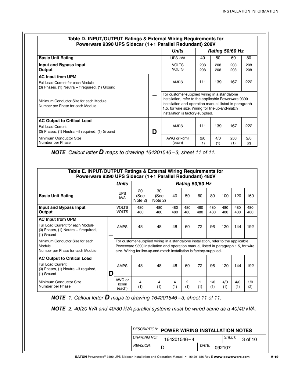 Powerware UPS Sidecar Powerware 9390 User Manual | Page 69 / 124