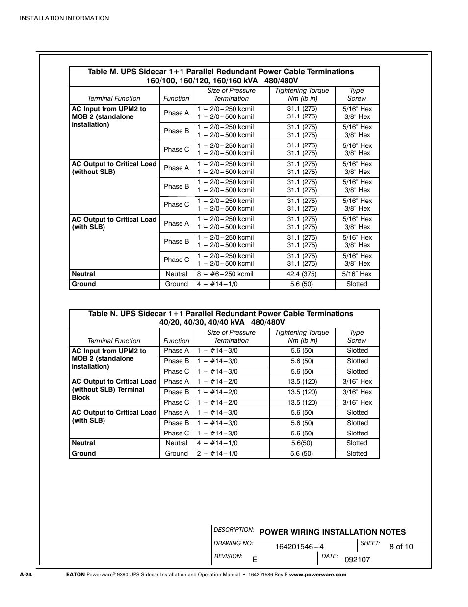 Powerware UPS Sidecar Powerware 9390 User Manual | Page 74 / 124