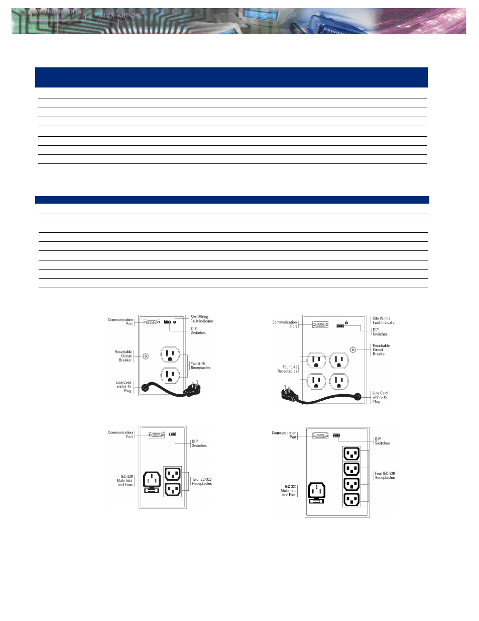 Powerware 3 115 model selection guide | Powerware 3115 User Manual | Page 4 / 4