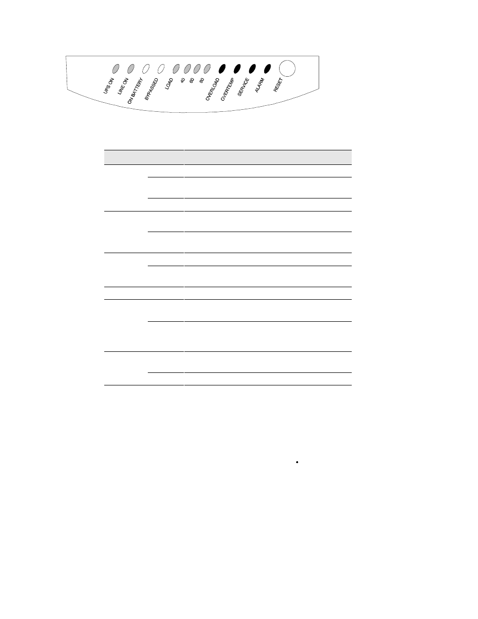 Powerware 9150 User Manual | Page 44 / 64
