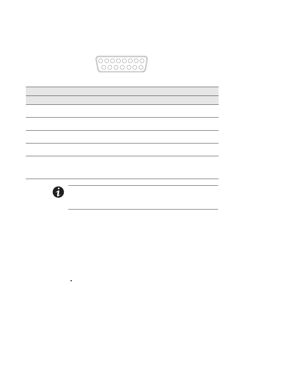 Isolated alarm relay interface | Powerware 9150 User Manual | Page 53 / 64