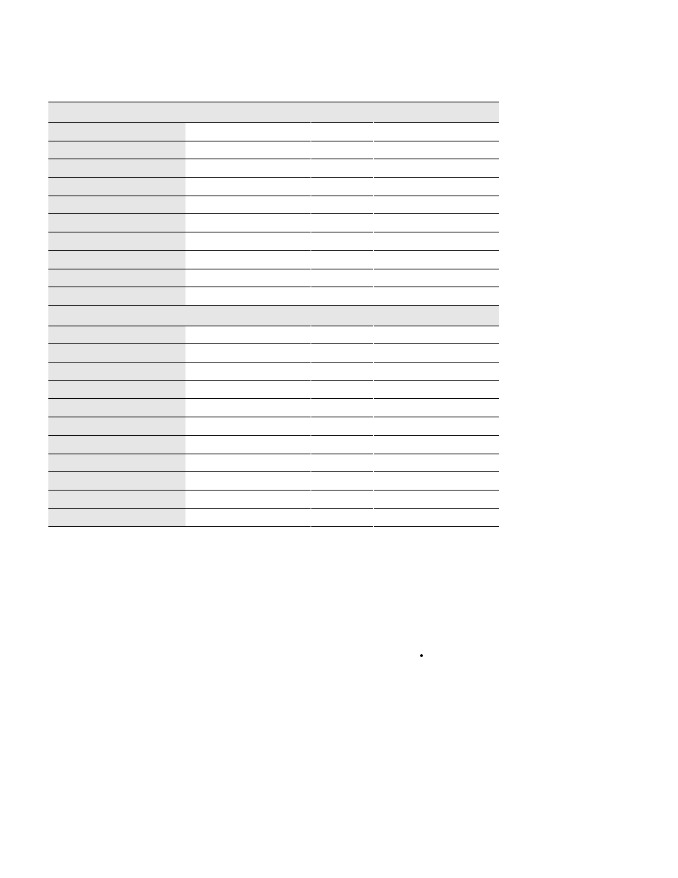 Powerware 9150 model specifications | Powerware 9150 User Manual | Page 56 / 64