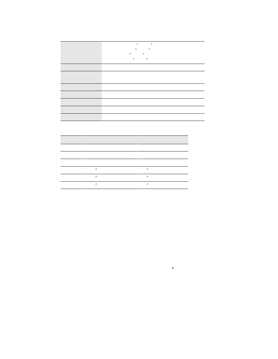 Environmental and safety specifications, External battery cabinet specifications | Powerware 9150 User Manual | Page 58 / 64