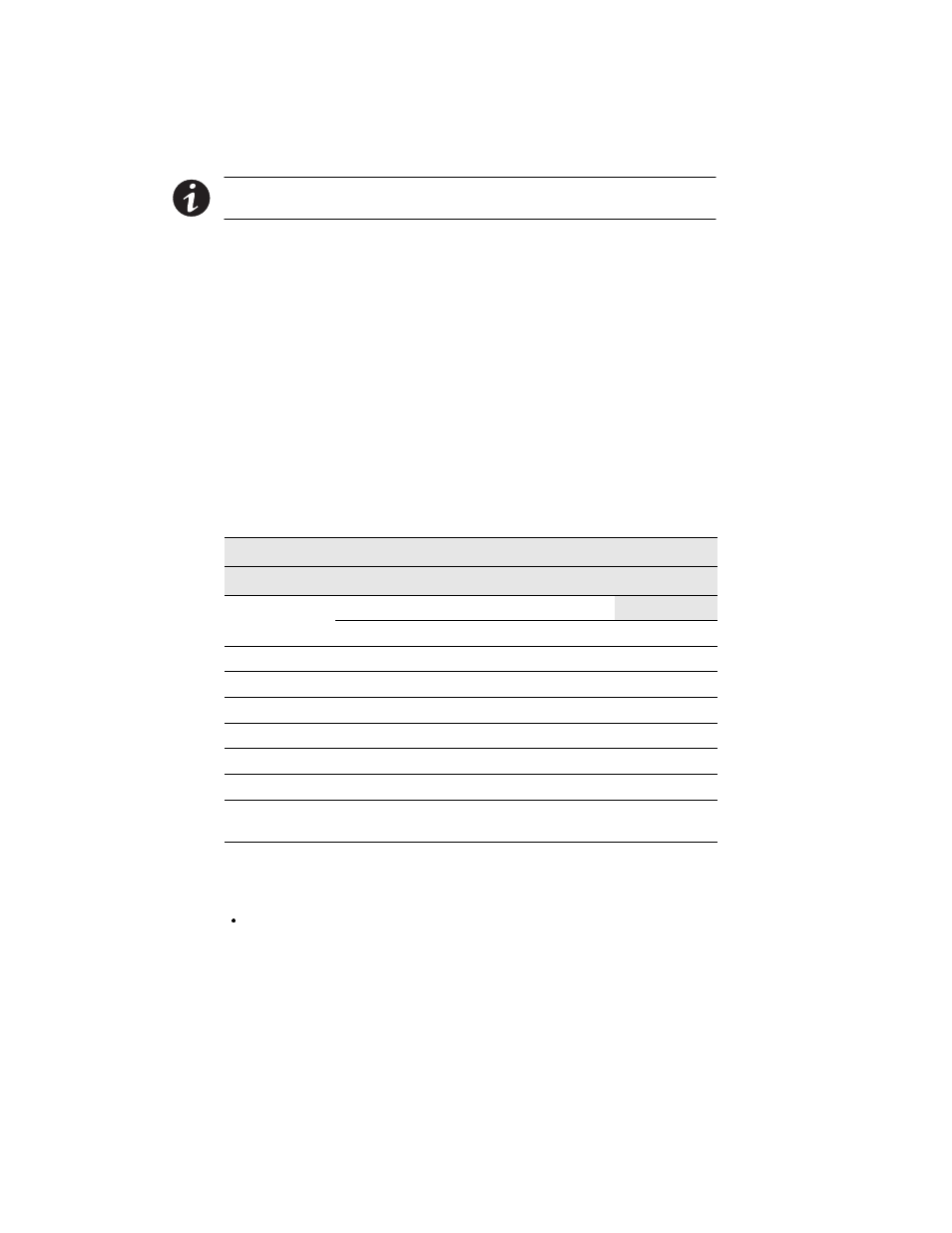 Battery times | Powerware 9150 User Manual | Page 7 / 64