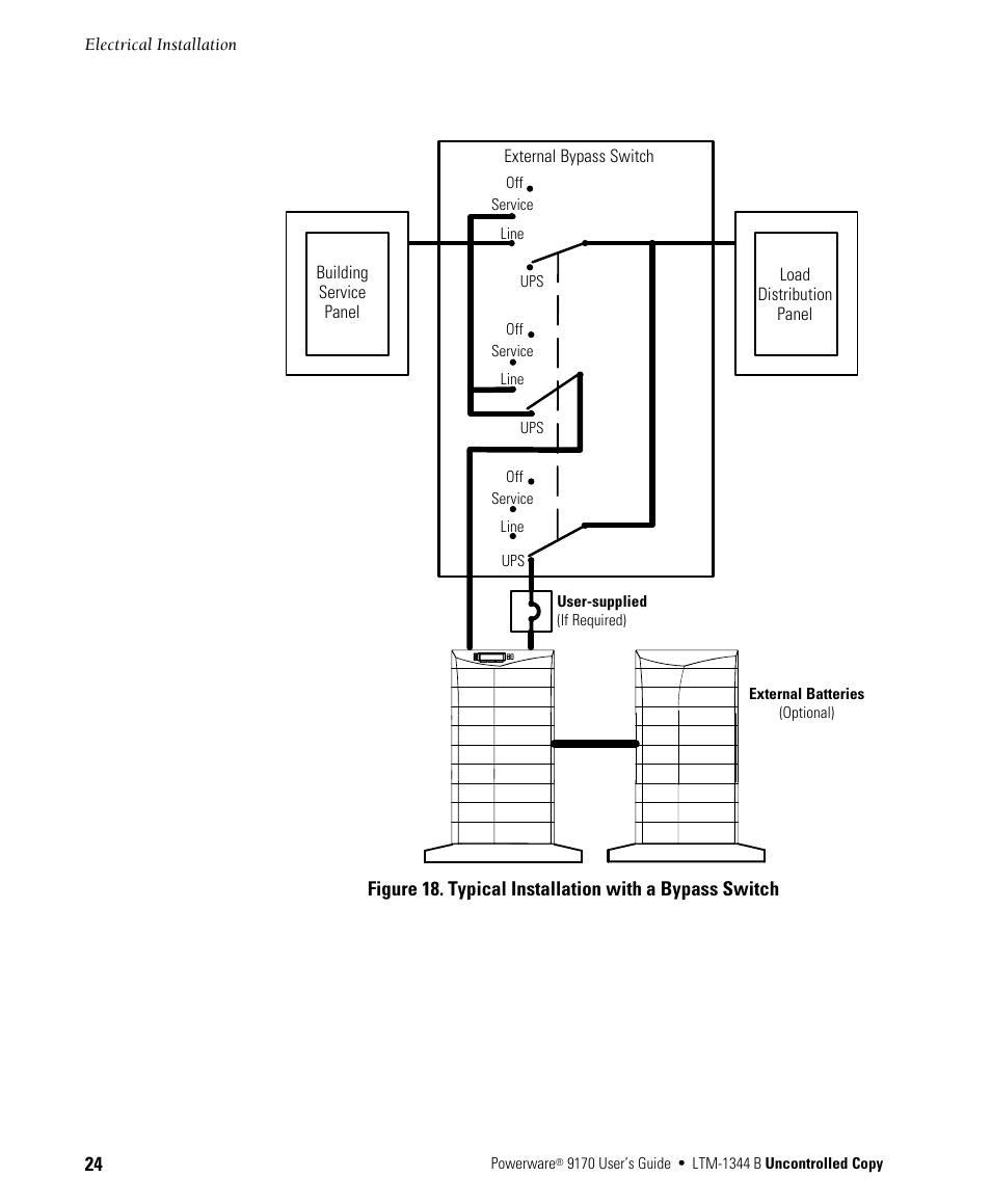 Powerware 9170+ User Manual | Page 28 / 94