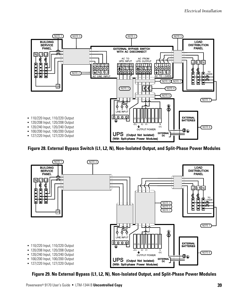 Electrical installation | Powerware 9170+ User Manual | Page 43 / 94