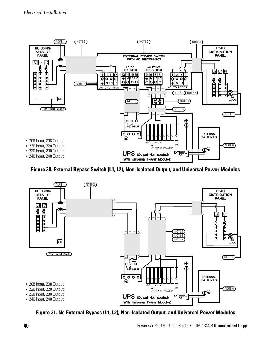 Electrical installation | Powerware 9170+ User Manual | Page 44 / 94