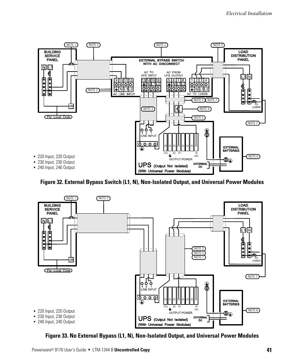 Electrical installation | Powerware 9170+ User Manual | Page 45 / 94