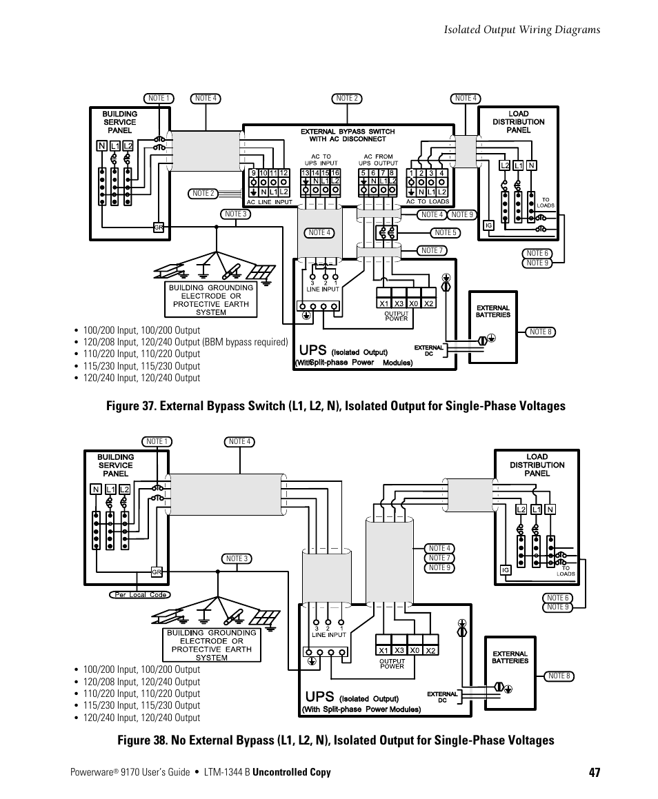 Isolated output wiring diagrams | Powerware 9170+ User Manual | Page 51 / 94