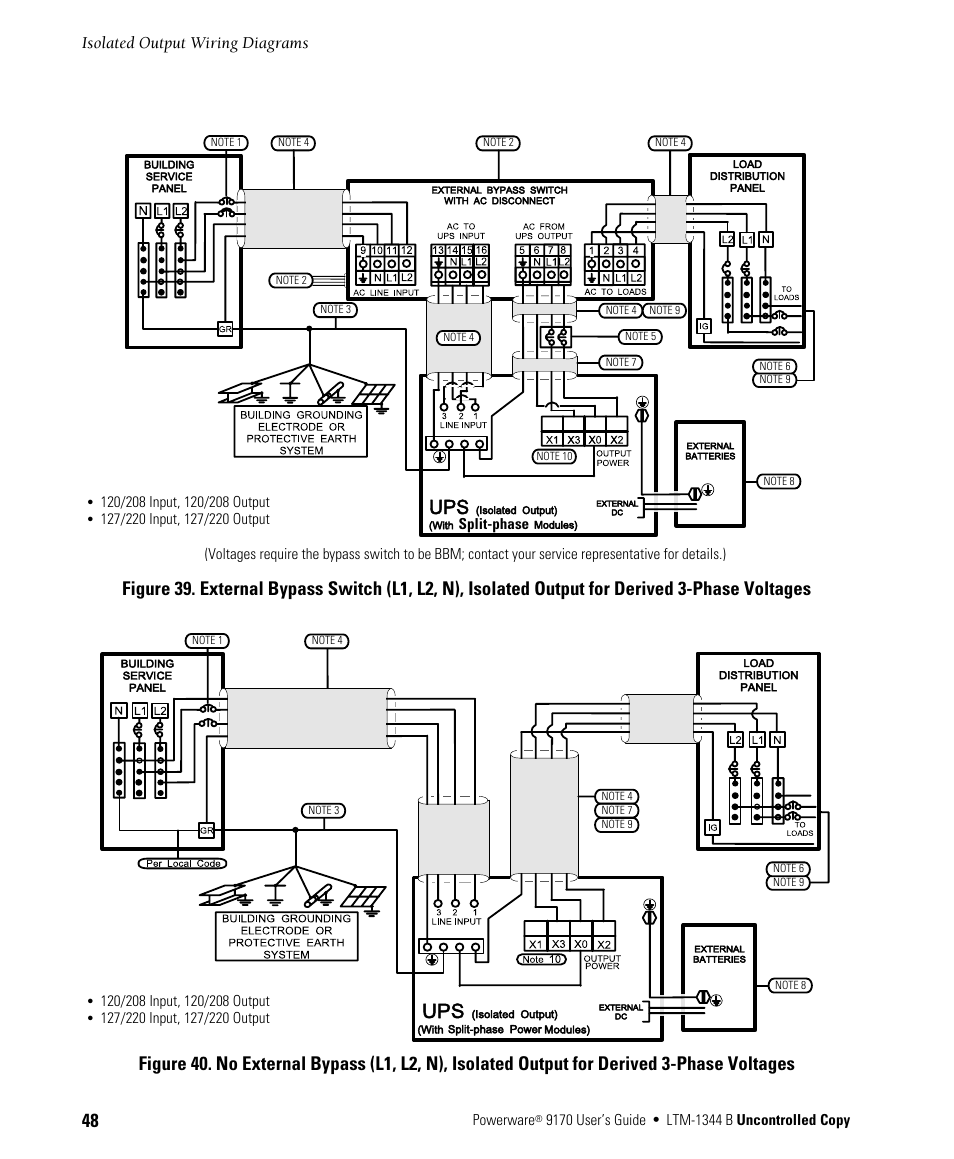 Isolated output wiring diagrams | Powerware 9170+ User Manual | Page 52 / 94