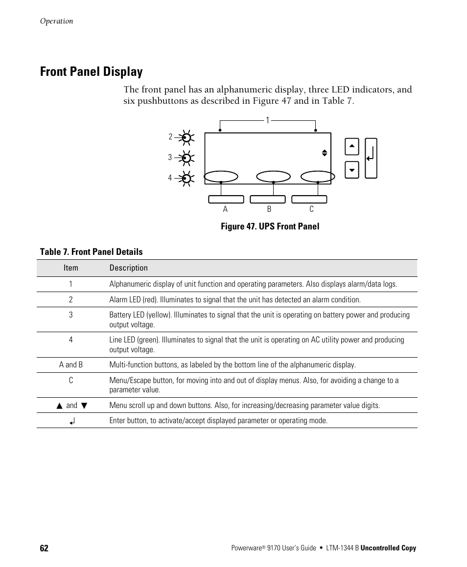 Front panel display | Powerware 9170+ User Manual | Page 66 / 94