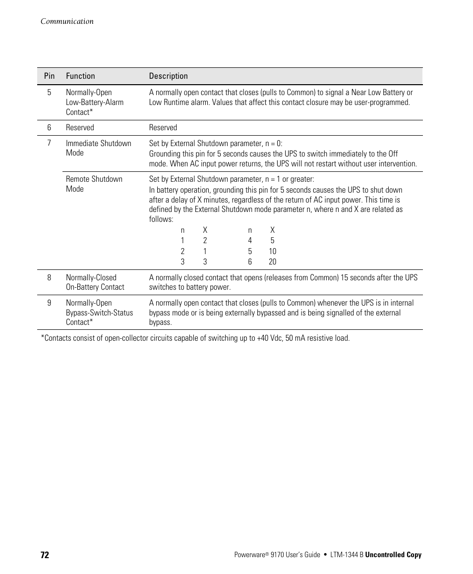 Powerware 9170+ User Manual | Page 76 / 94