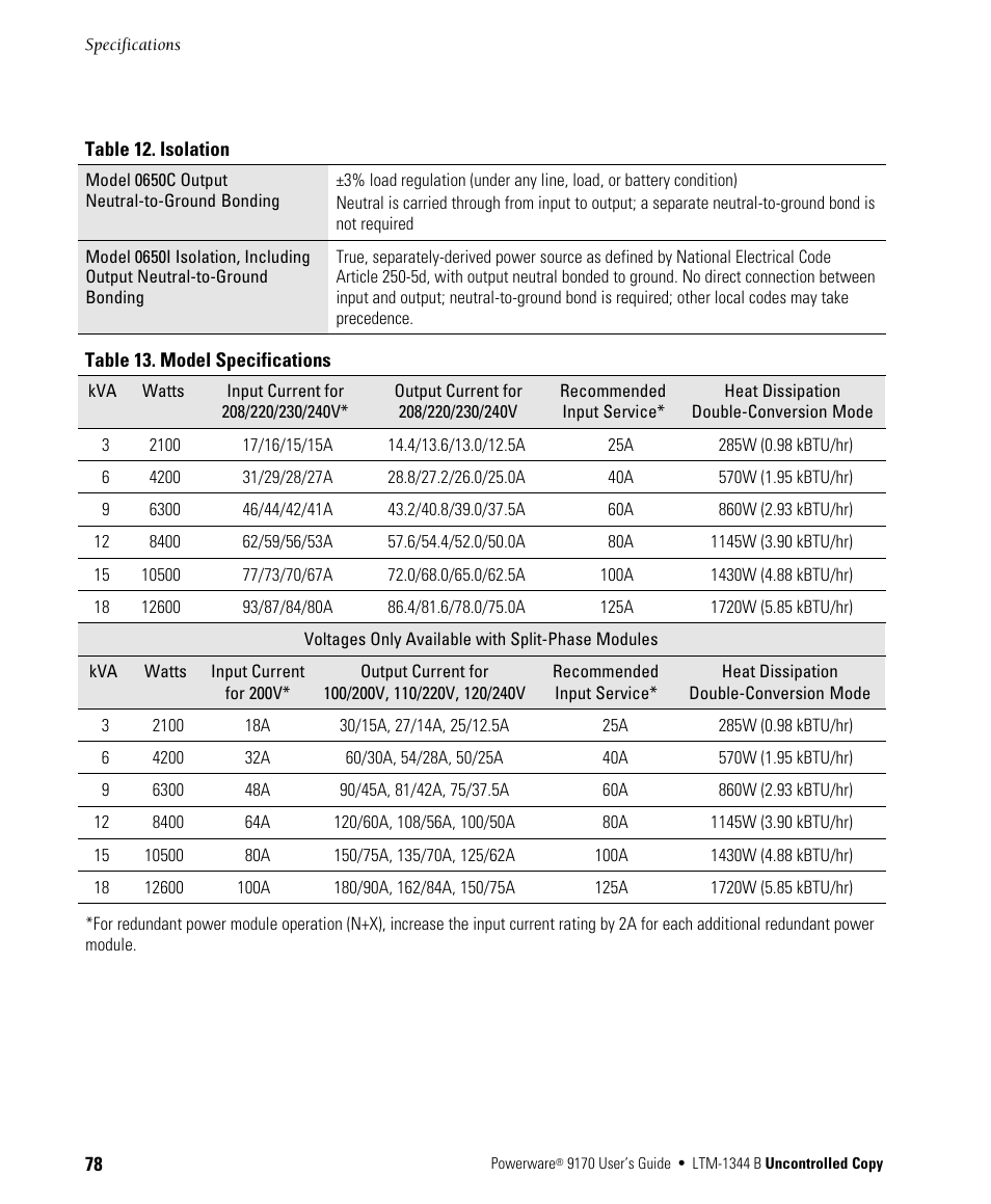 Powerware 9170+ User Manual | Page 82 / 94