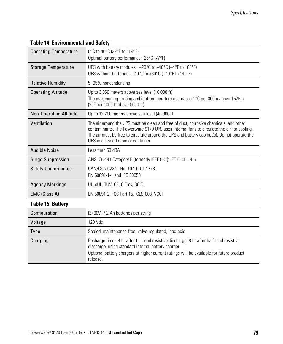 Powerware 9170+ User Manual | Page 83 / 94