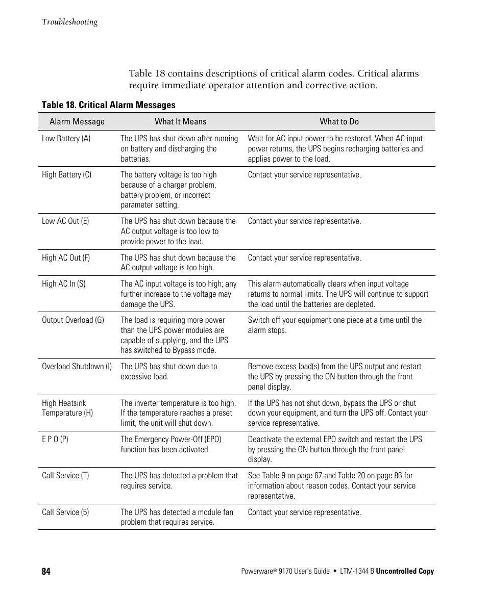 Powerware 9170+ User Manual | Page 88 / 94