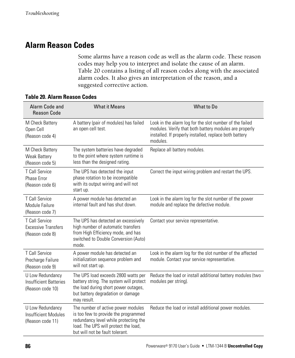 Alarm reason codes | Powerware 9170+ User Manual | Page 90 / 94