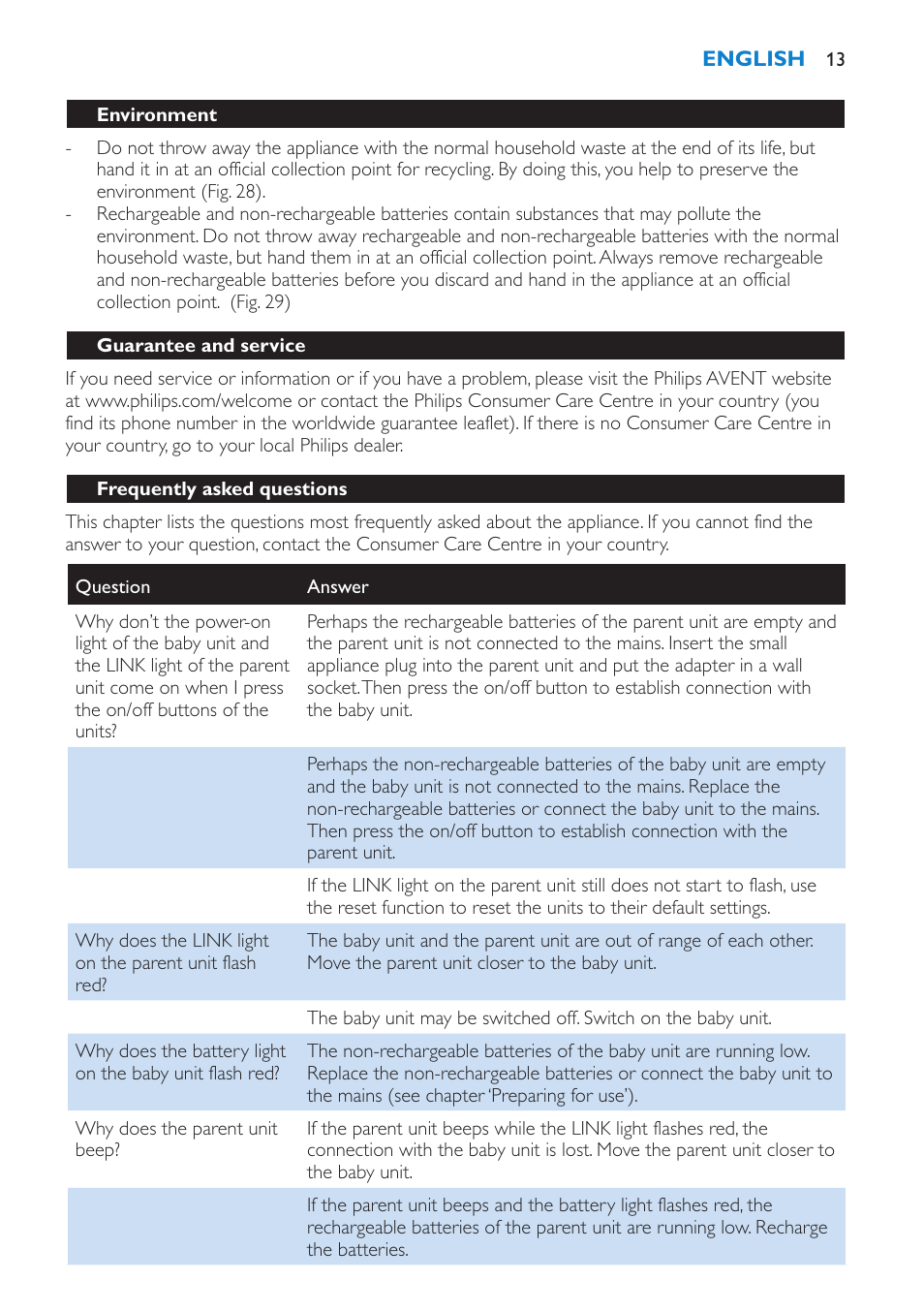 Philips AVENT SCD510 User Manual | Page 13 / 148