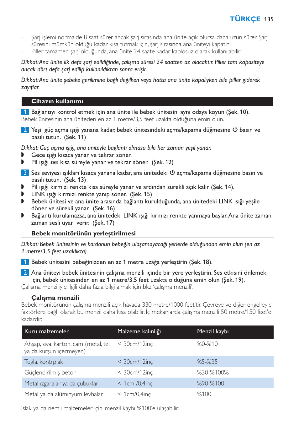 Philips AVENT SCD510 User Manual | Page 135 / 148