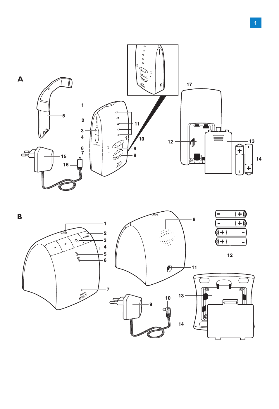 Philips AVENT SCD510 User Manual | Page 3 / 148