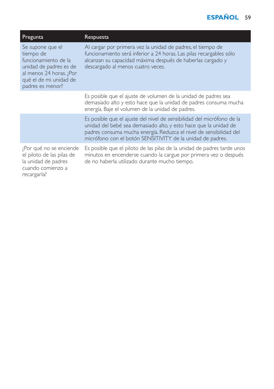 Philips AVENT SCD510 User Manual | Page 59 / 148