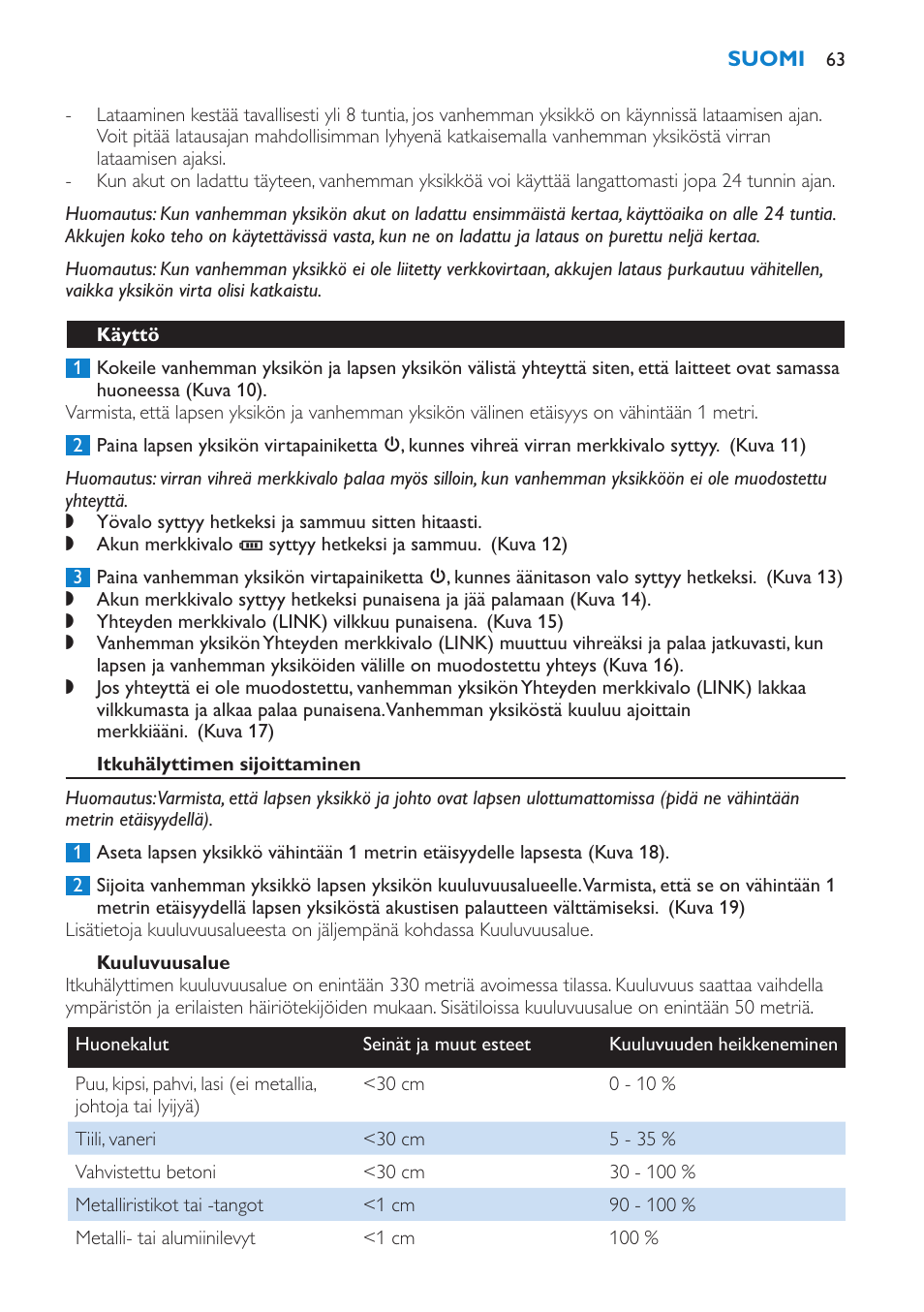 Philips AVENT SCD510 User Manual | Page 63 / 148