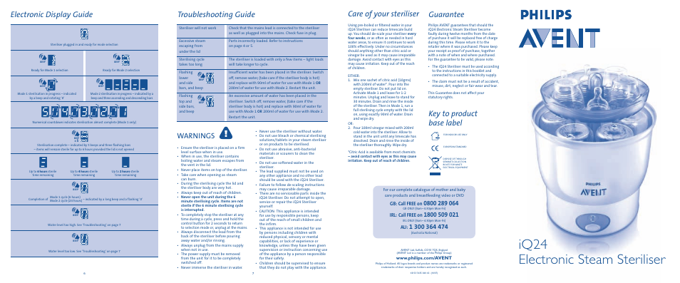 Philips IQ24 User Manual | 2 pages