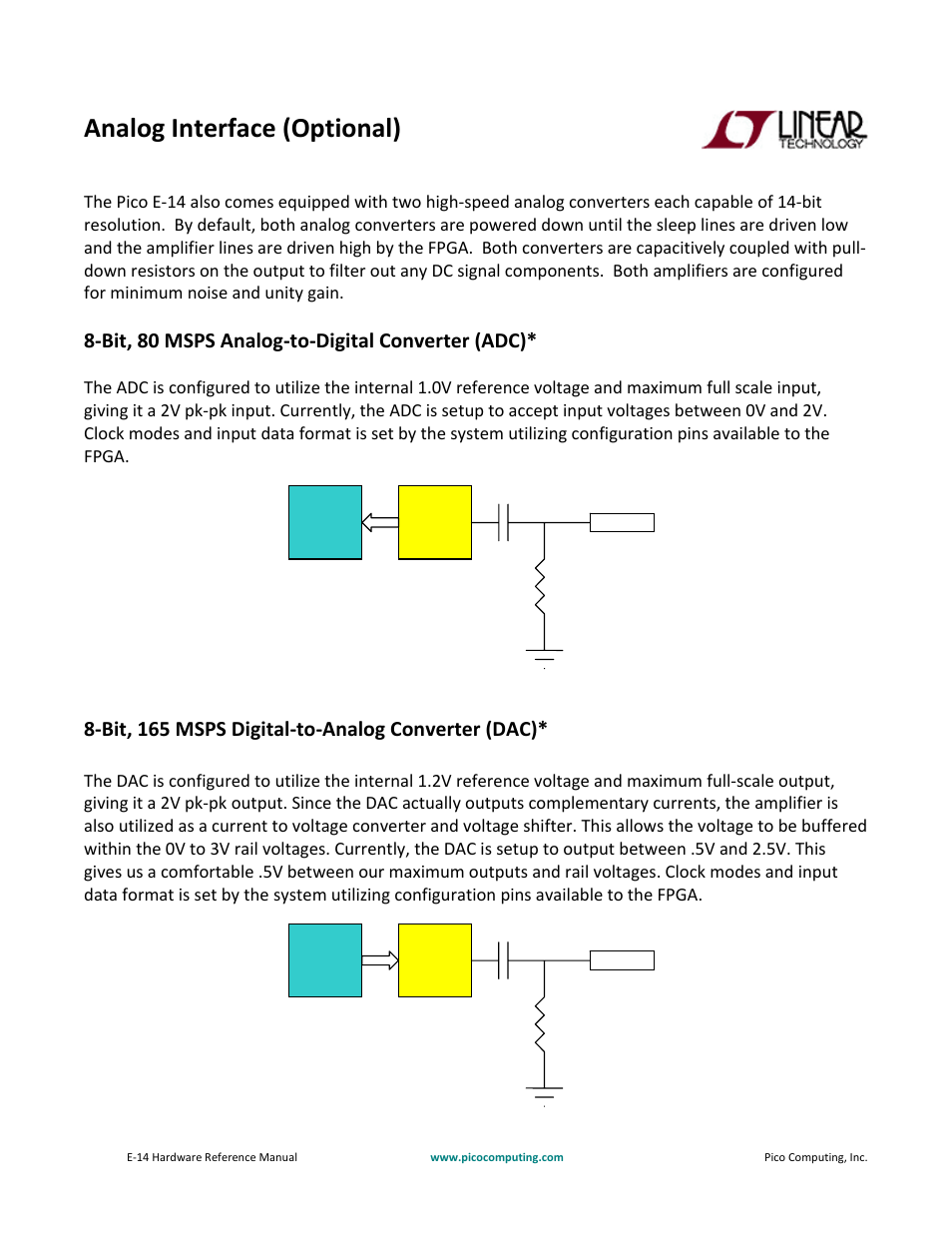 Analog interface (optional), 8‐bit, 80 msps analog‐to‐digital converter (adc), 8‐bit, 165 msps digital‐to‐analog converter (dac) | Pico Communications E-14 User Manual | Page 13 / 37