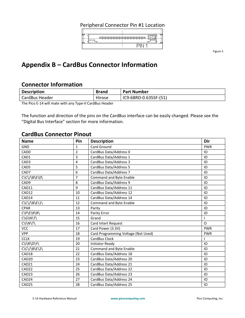 Appendix b – cardbus connector information, Connector information, Cardbus connector pinout | Peripheral connector pin #1 location | Pico Communications E-14 User Manual | Page 20 / 37