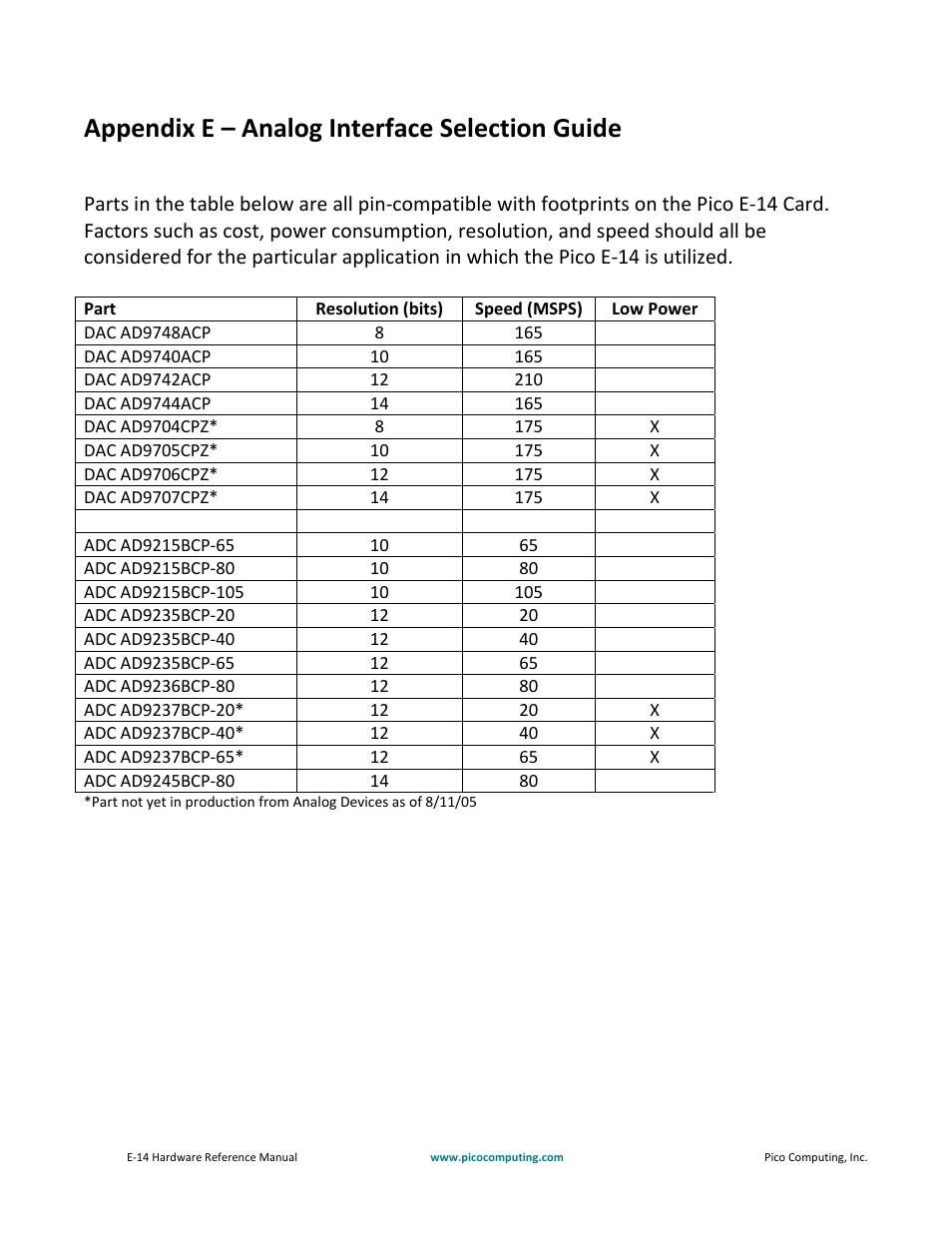 Appendix e – analog interface selection guide | Pico Communications E-14 User Manual | Page 35 / 37