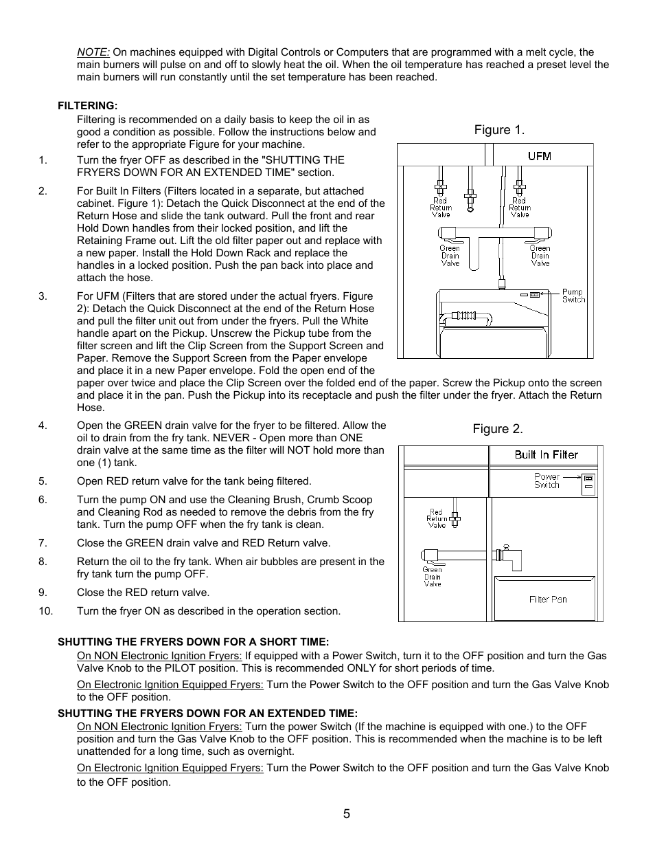 Pitco Frialator RPB14 User Manual | Page 9 / 18