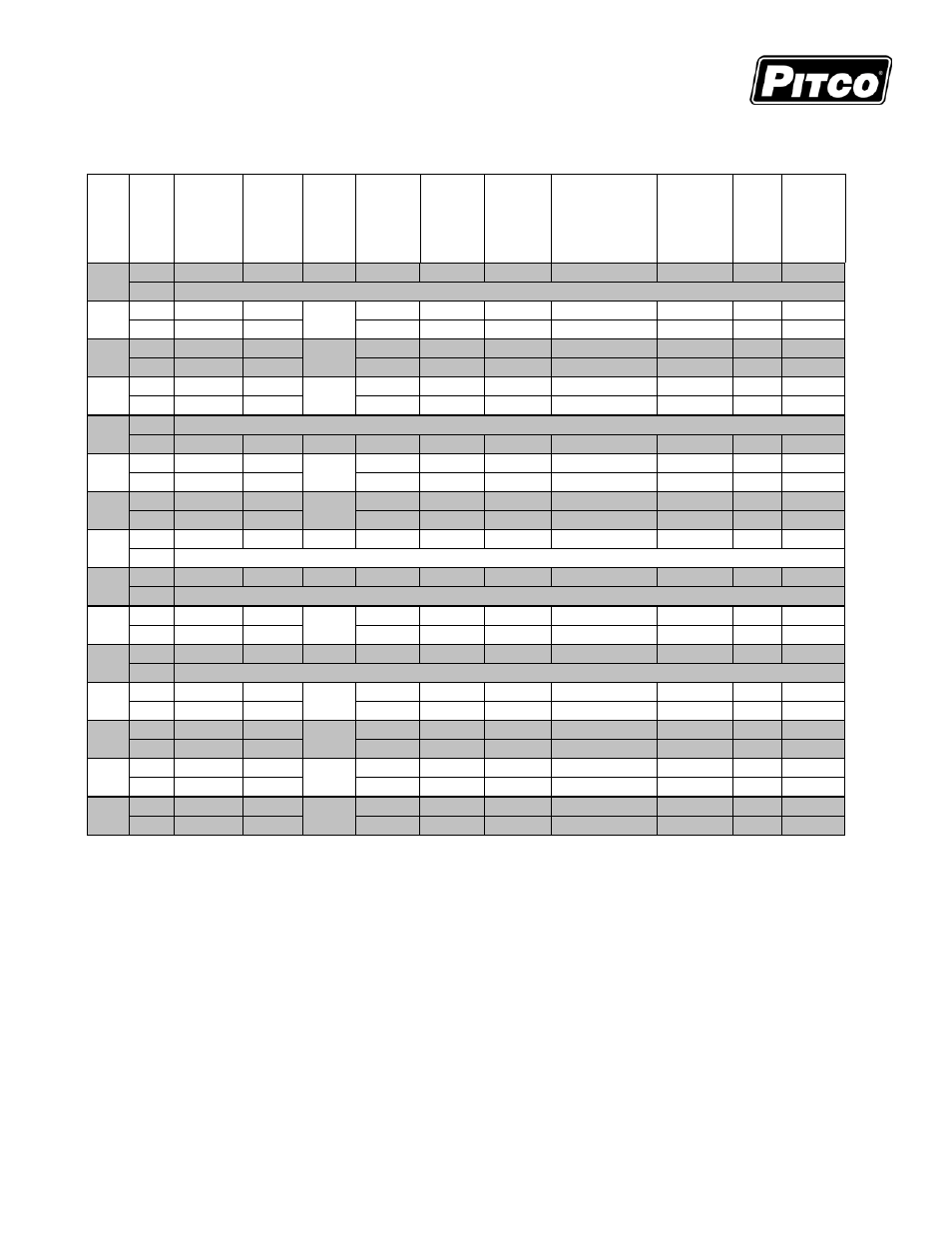 Ce gas table, Installation | Pitco Frialator SSPG14 User Manual | Page 10 / 28