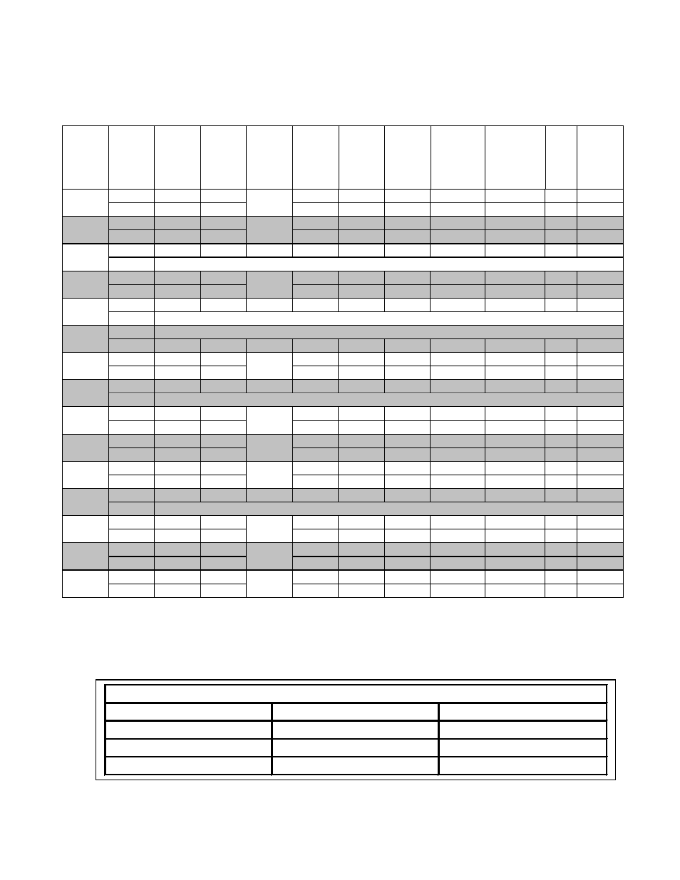 Non ce gas table, Installation | Pitco Frialator SSPG14 User Manual | Page 11 / 28