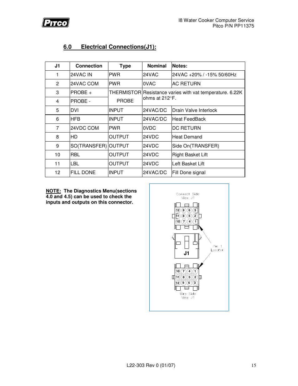 0 electrical connections(j1) | Pitco Frialator I8 Water Cooker Computer User Manual | Page 15 / 20