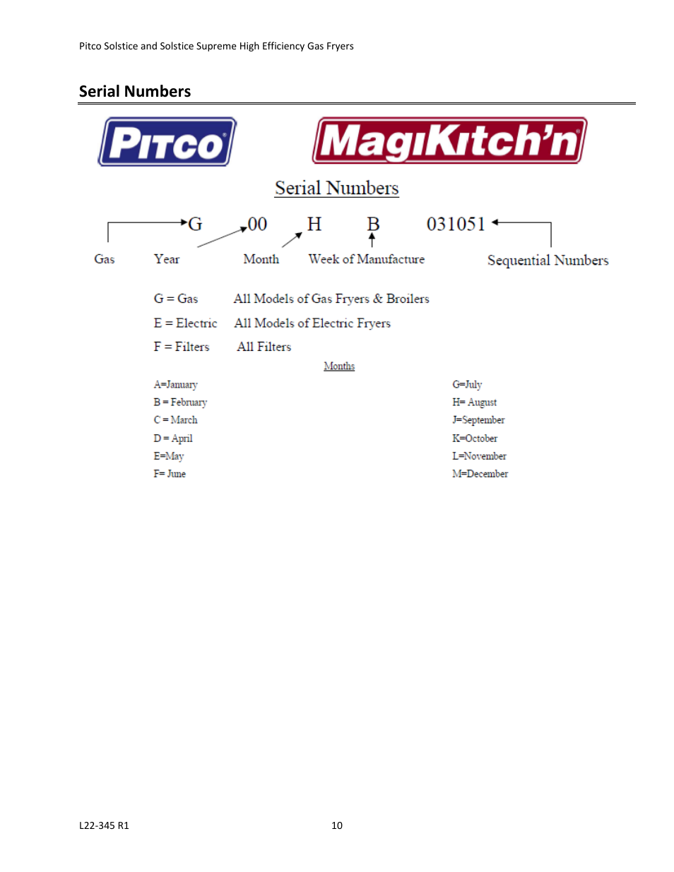 Serial numbers | Pitco Frialator Gas Fryers  SG Serie User Manual | Page 10 / 94