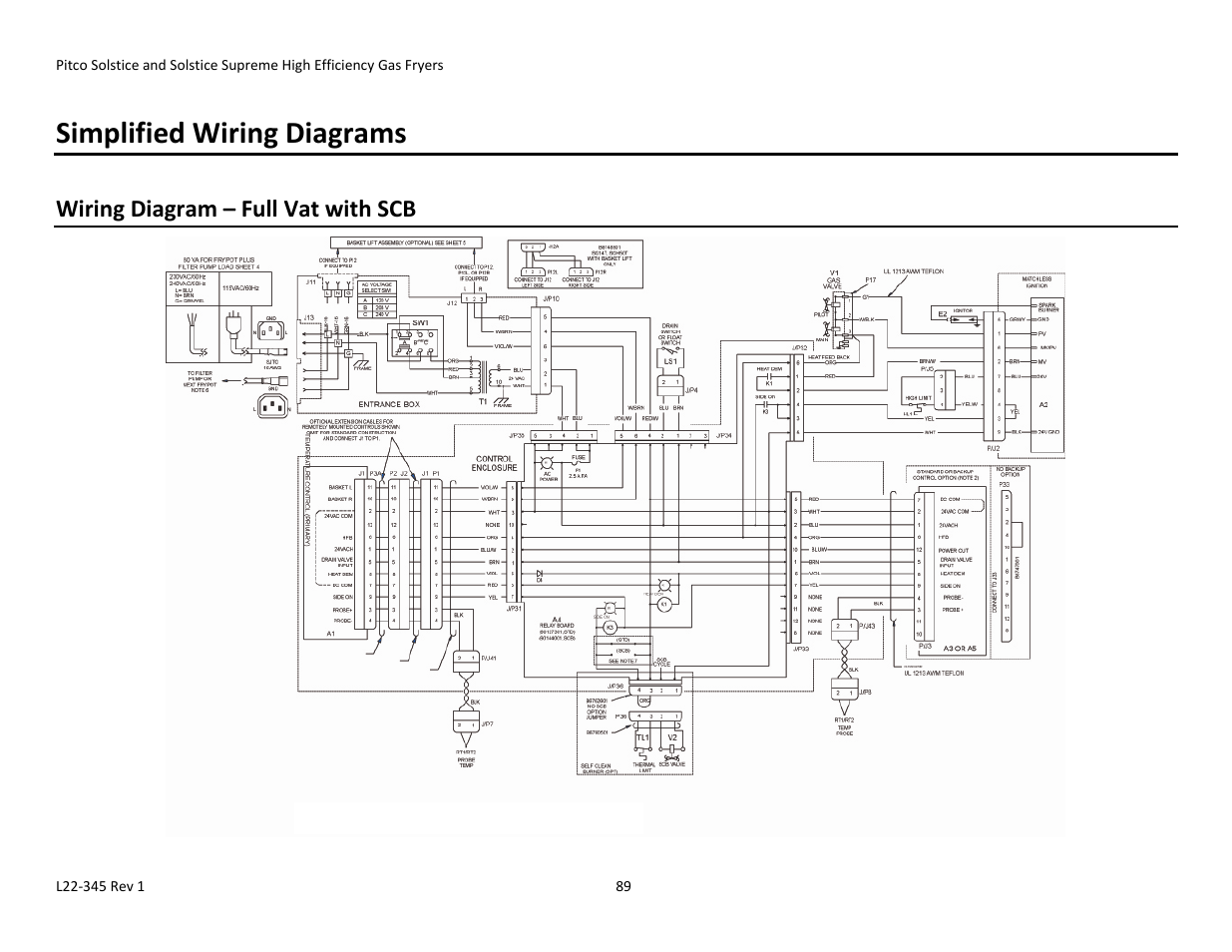 Simplified wiring diagrams, Wiring diagram – full vat with scb | Pitco Frialator Gas Fryers  SG Serie User Manual | Page 89 / 94