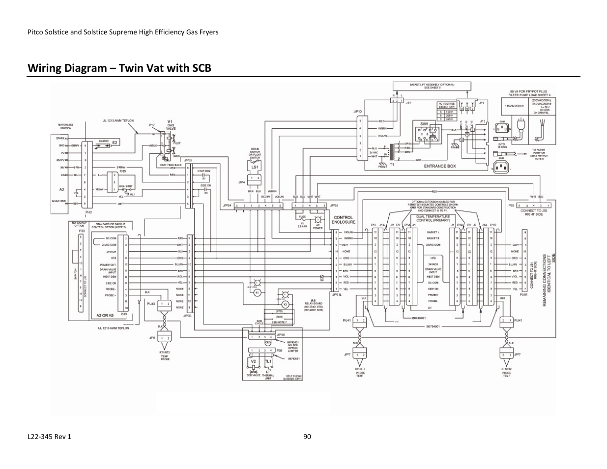 Wiring diagram – twin vat with scb | Pitco Frialator Gas Fryers  SG Serie User Manual | Page 90 / 94