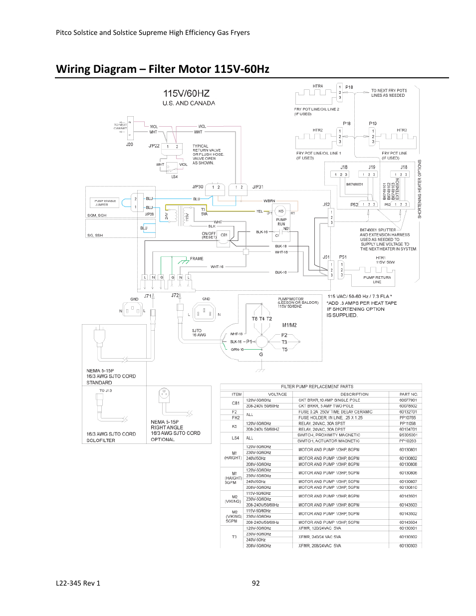 Pitco Frialator Gas Fryers  SG Serie User Manual | Page 92 / 94