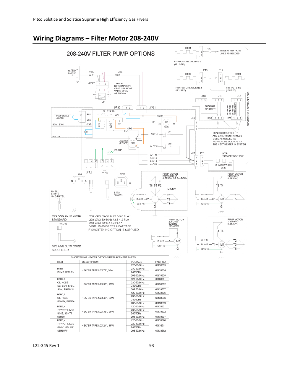 Pitco Frialator Gas Fryers  SG Serie User Manual | Page 93 / 94