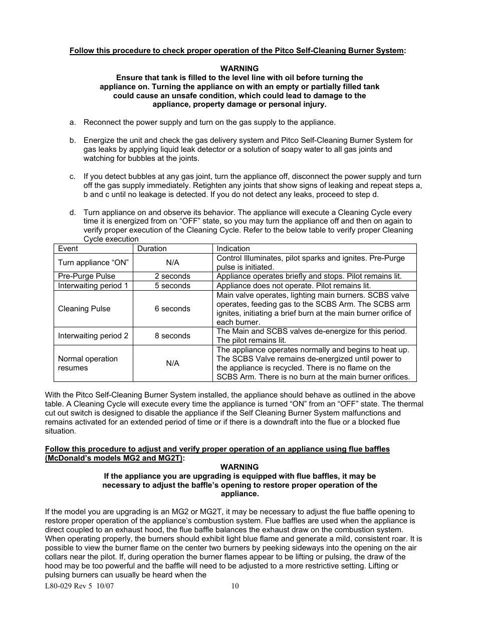 Pitco Frialator Self-Cleaning Burner System User Manual | Page 12 / 24