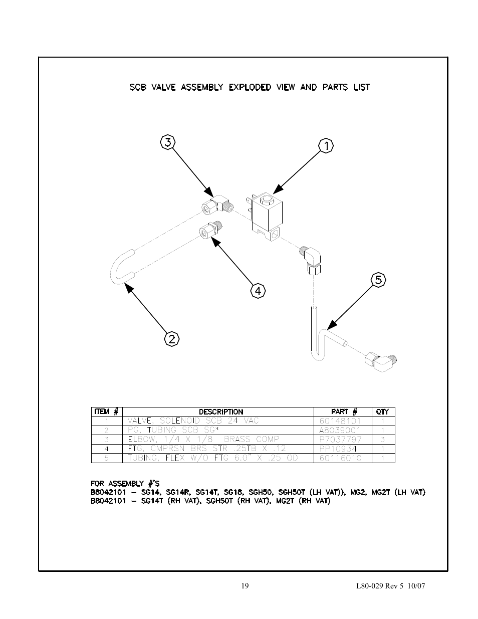 Pitco Frialator Self-Cleaning Burner System User Manual | Page 21 / 24