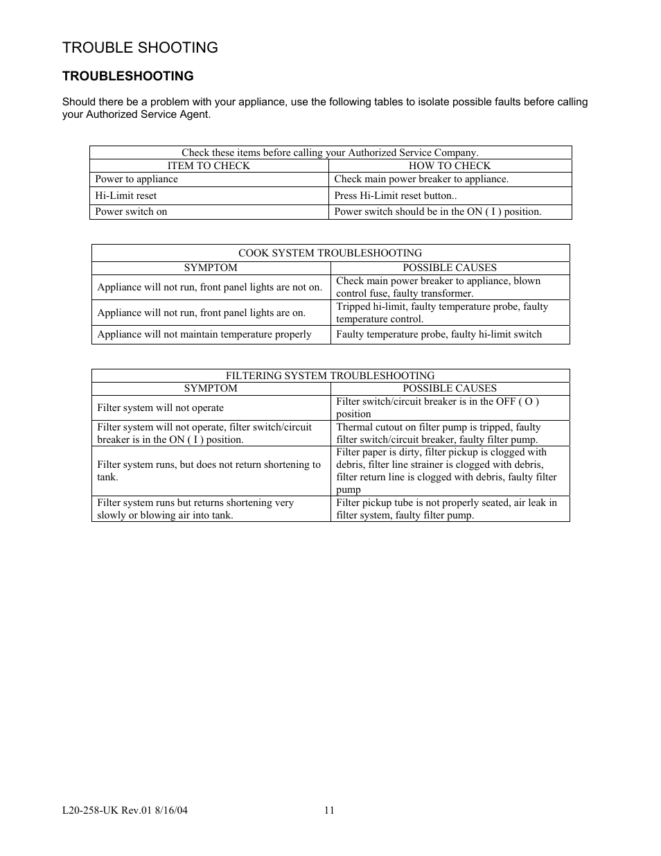Trouble shooting | Pitco Frialator E500D User Manual | Page 14 / 20