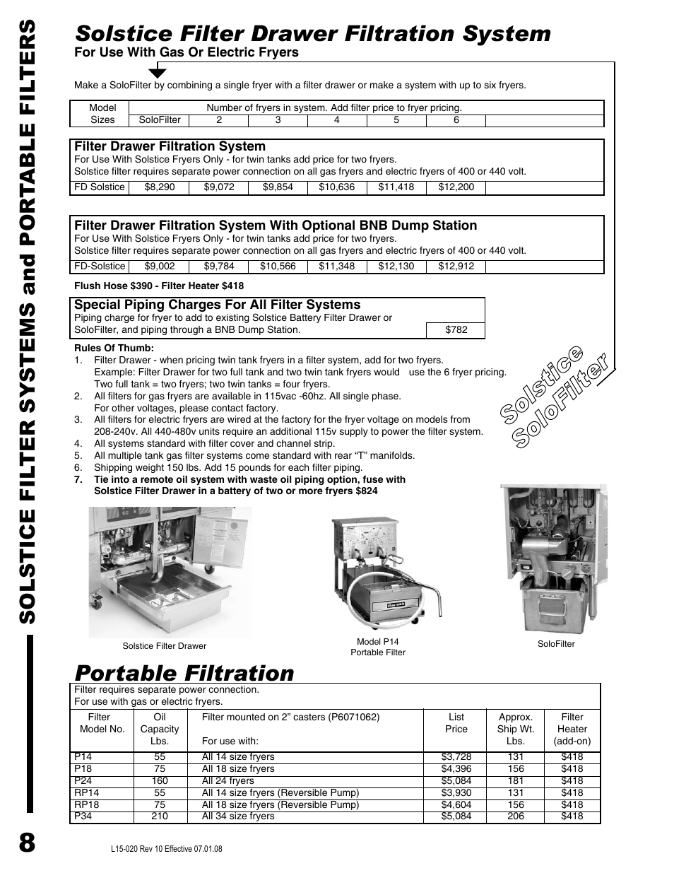 Solstice filter drawer filtration system, Portable filtration, Solstice fil ter sy stems and por table fil ters | Pitco Frialator SG14DI User Manual | Page 10 / 23