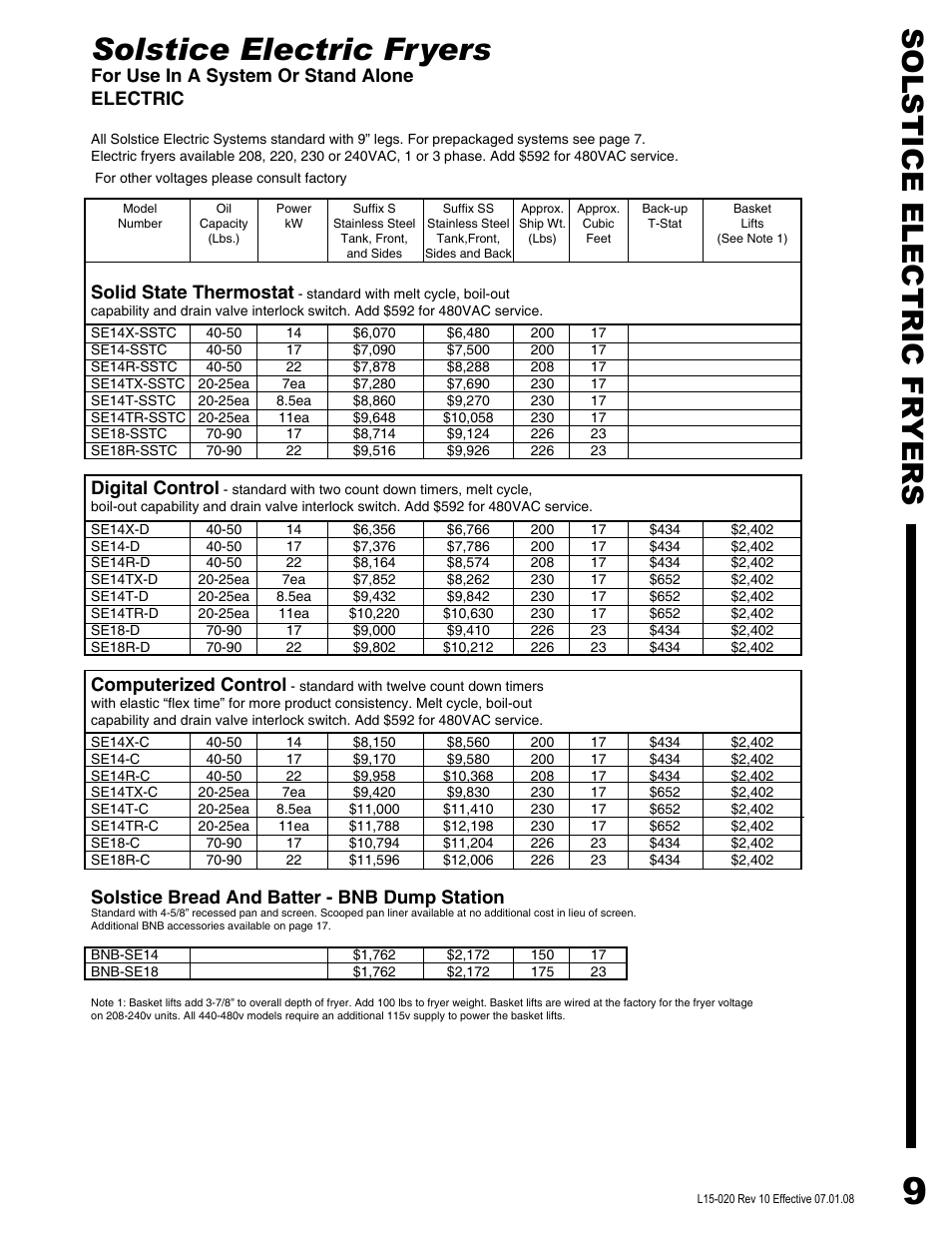 Solstice electric fryers, Solstice electric fr yers, For use in a system or stand alone electric | Solid state thermostat, Digital control, Computerized control, Solstice bread and batter - bnb dump station | Pitco Frialator SG14DI User Manual | Page 11 / 23