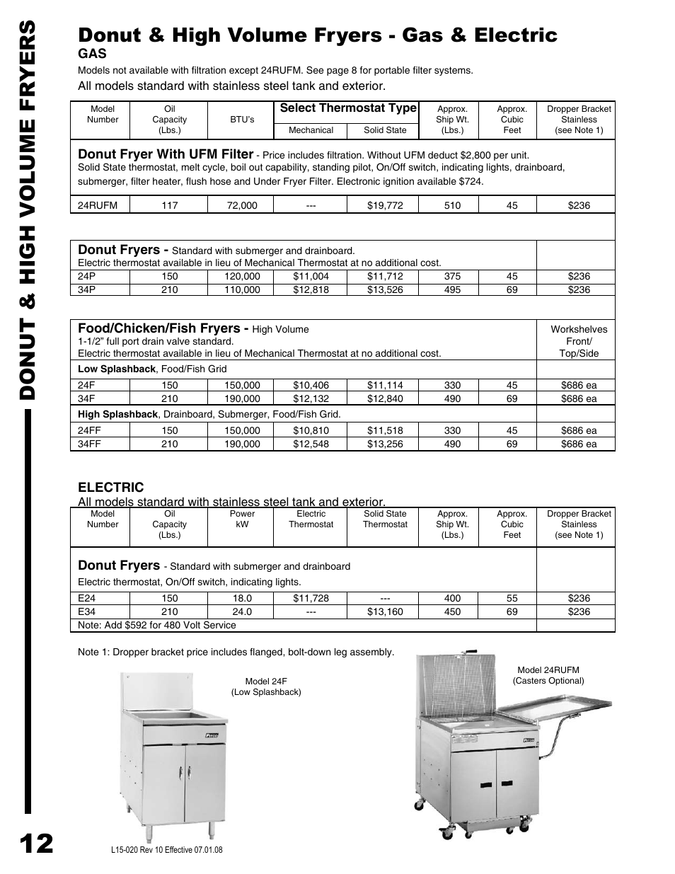 Donut & high volume - gas & electric, Donut & high v ol ume fr yers, Donut & high volume fryers - gas & electric | Donut fryer with ufm filter, Donut fryers, Food/chicken/fish fryers, Electric | Pitco Frialator SG14DI User Manual | Page 14 / 23