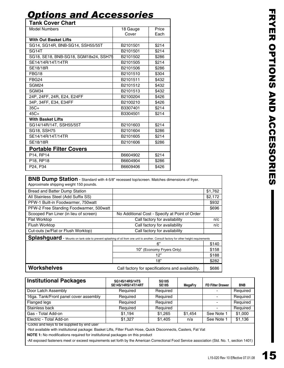 Options and accessories (cont), Options and accessories, Fr yer options and a ccessories | Tank cover chart, Portable filter covers, Bnb dump station, Splashguard, Workshelves, Institutional packages | Pitco Frialator SG14DI User Manual | Page 17 / 23