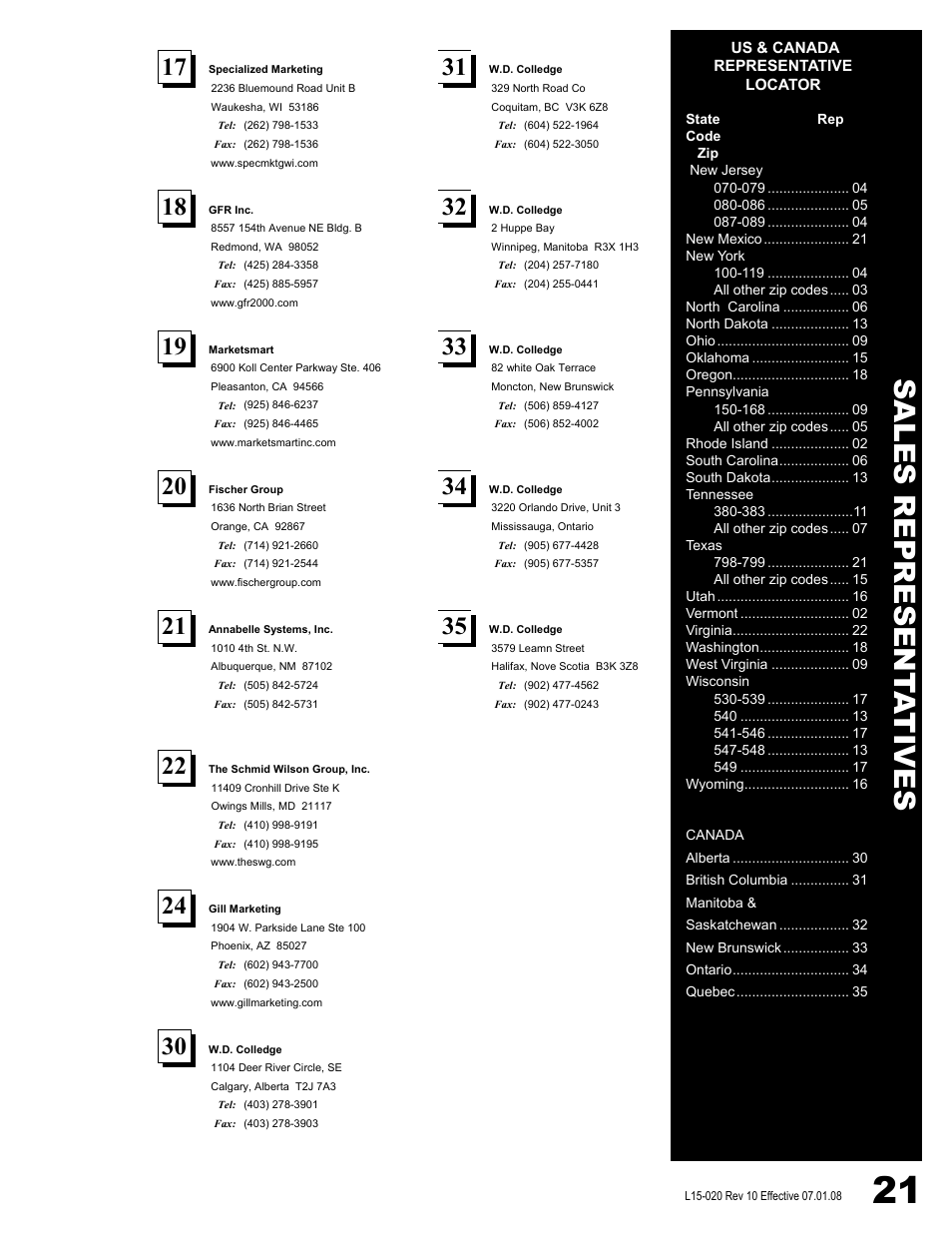Sales represent a tives | Pitco Frialator SG14DI User Manual | Page 23 / 23