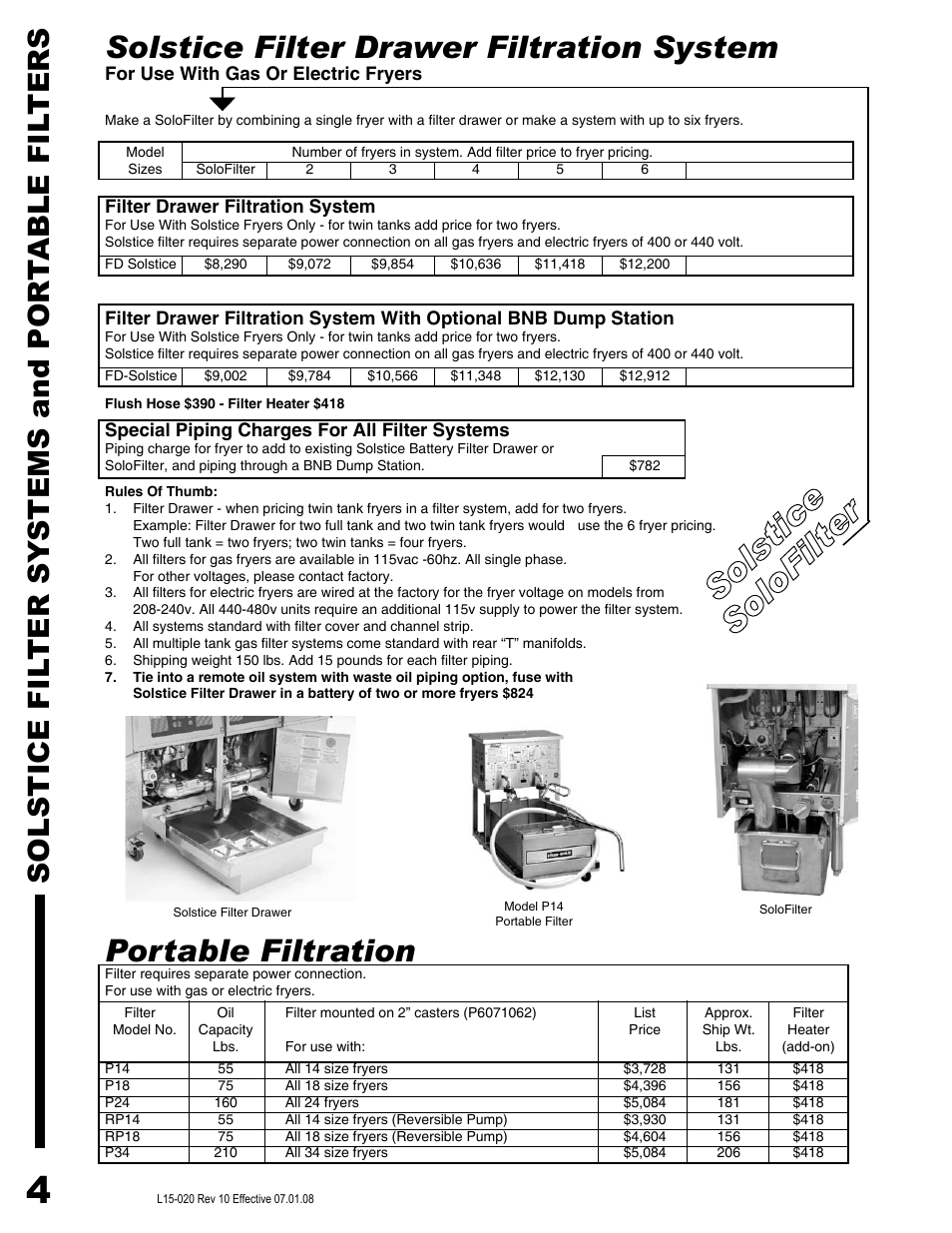 Solstice filter drawer filtration system, Portable filtration, Solstice fil ter sy stems and por table fil ters | Pitco Frialator SG14DI User Manual | Page 6 / 23