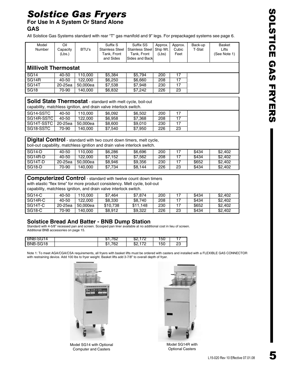 Solstice gas fryers, Solstice gas fr yers, For use in a system or stand alone gas | Millivolt thermostat, Solid state thermostat, Digital control, Computerized control, Solstice bread and batter - bnb dump station | Pitco Frialator SG14DI User Manual | Page 7 / 23
